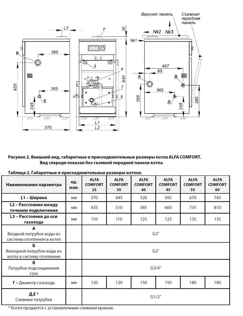 Котел напольный Alfa Comfort E 95, 90 кВт, газовый одноконтурный конвекционный открытый